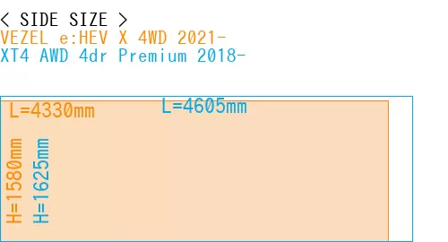 #VEZEL e:HEV X 4WD 2021- + XT4 AWD 4dr Premium 2018-